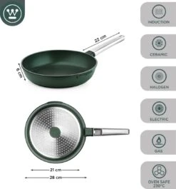 Westinghouse Pannenset - Performance Series Koekenpan 24cm + Koekenpan 28cm - Groen - Koekenpannenset 2-delig - Geschikt Voor Alle Warmtebronnen Inclusief Inductie -Keuken Verkoop 1120x1200 1