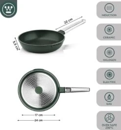 Westinghouse Pannenset - Performance Series Koekenpan 24cm + Koekenpan 28cm - Groen - Koekenpannenset 2-delig - Geschikt Voor Alle Warmtebronnen Inclusief Inductie -Keuken Verkoop 1120x1200 2