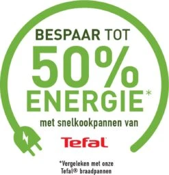 Tefal Secure5 NEO Snelkookpan - 4 Liter - Ø 22 Cm -Keuken Verkoop 1160x1200 1