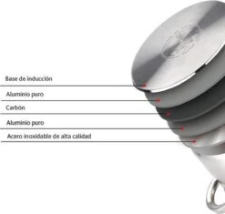 Merkloos Renberg RVS Soeppan XXL 15 Liter -Keuken Verkoop 1200x1143 1