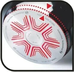 Tefal Ultimum Koekenpan 24 Cm - Met Thermo-spot -Keuken Verkoop 1200x1165 1