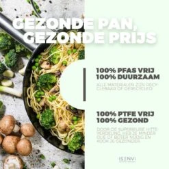 ISENVI Murray Keramische Wokpan Met Deksel 36 CM - RVS Greep -Keuken Verkoop 1200x1200 395