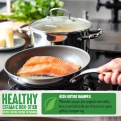 GreenChef Profile Plus Soeppan - 24 Cm - Inductie 14 GreenChef Profile Plus Soeppan - 24 Cm - Inductie -Keuken Verkoop 1200x1200 800