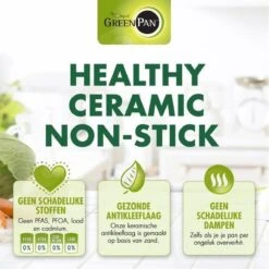 GreenPan Cambridge Steelpan 16cm - Zwart - Inductie - PFAS-vrij -Keuken Verkoop 1200x1200 874