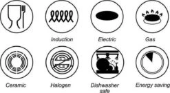 Bavary KATG22 Pan - Braadpan - Soeppan - Ø 22 Cm - Inductie - Keramisch - 3.3 Liter - Zwart -Keuken Verkoop 1200x656 6