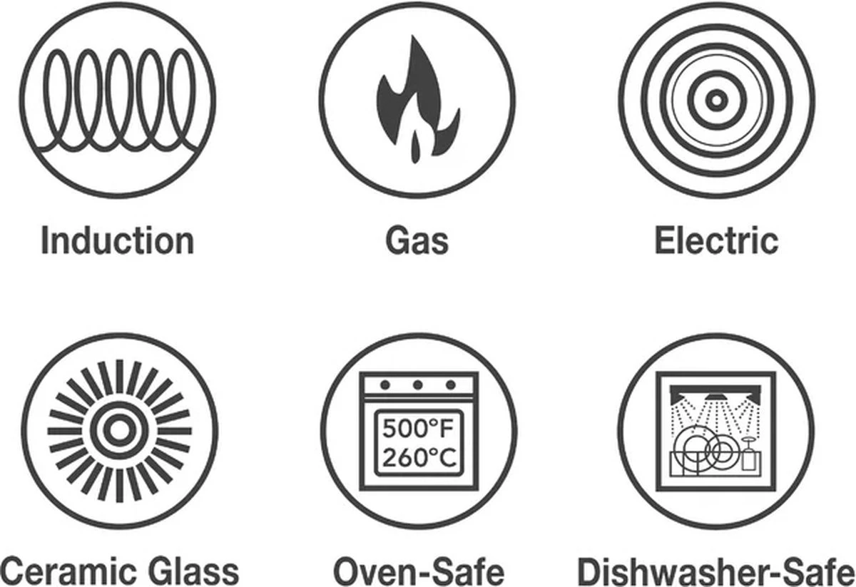 CUILINA Tajine Ø 30 Cm Geschikt Voor Alle Kookplaten, Inclusief Inductie. 9 CUILINA Tajine Ø 30 Cm Geschikt Voor Alle Kookplaten, Inclusief Inductie. - Afbeelding 7