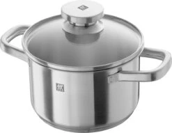 ZWILLING Joy Pannenset - 5-delig - RVS -Keuken Verkoop 1200x927