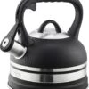 SILBERTHAL - Waterkoker - Alle Soorten Fornuizen, Ook Inductie - RVS - 1,6 Liter - Zwart -Keuken Verkoop 988x1200